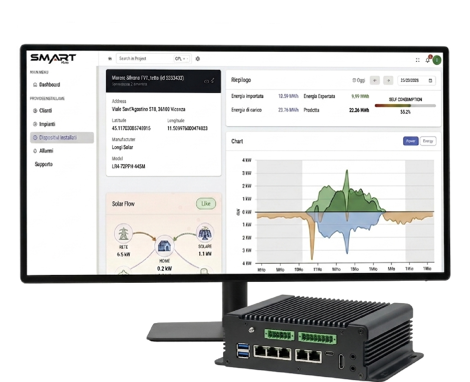 Sistemi di monitoraggio e gestione degli asset